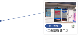 京寿薬局　興戸店